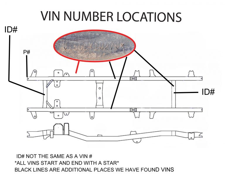 60’s or 70’s vehicles with full VIN stamped into frame? - Page 2 - Pirate4x4.Com : 4x4 and Off