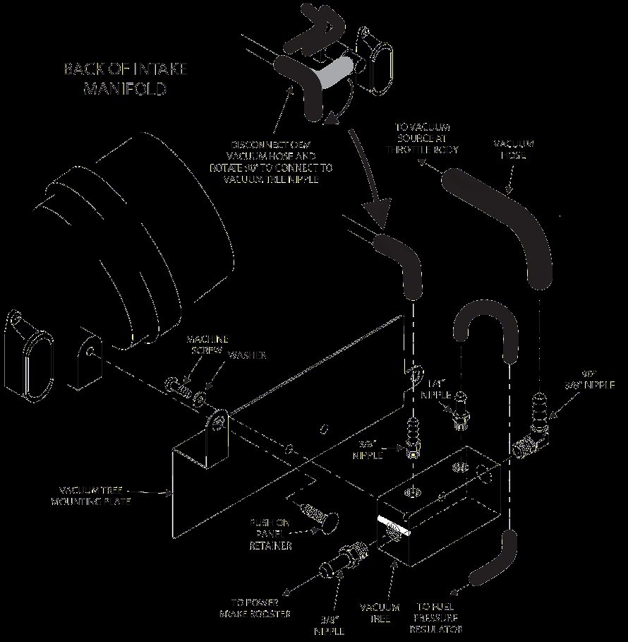 11-83202 Coyote Vacuum Line System 16.5-18 Gen 2