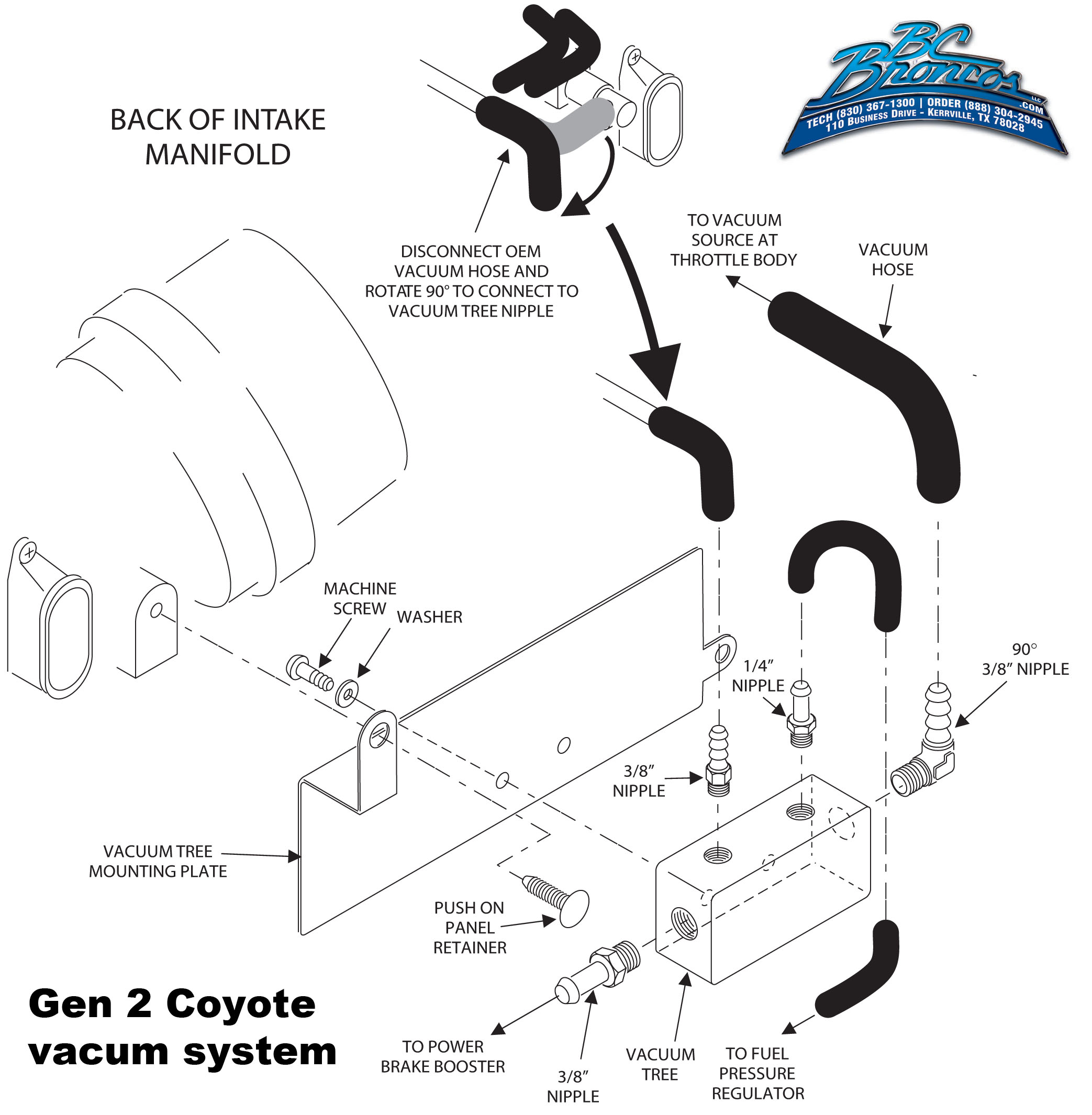 11-83202 Coyote Vacuum Line System 16.5-18 Gen 2